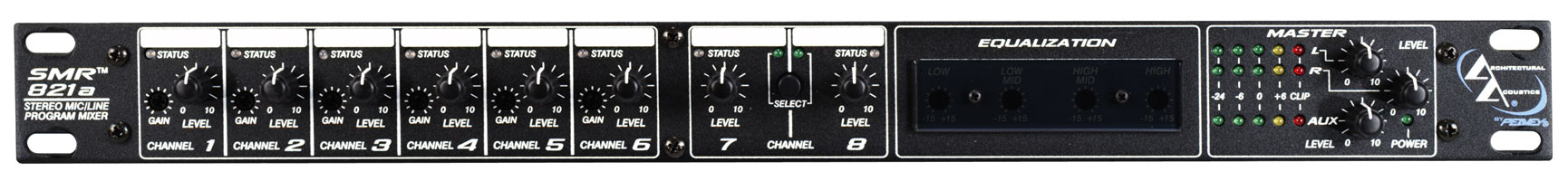 SMR-821
