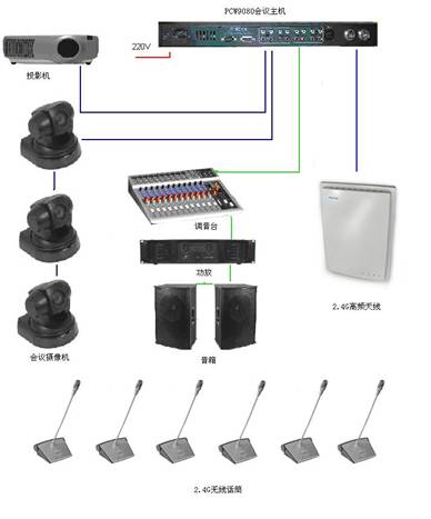 OLSON(Wɭ)ҕӍhϵy:SYSTEM9000